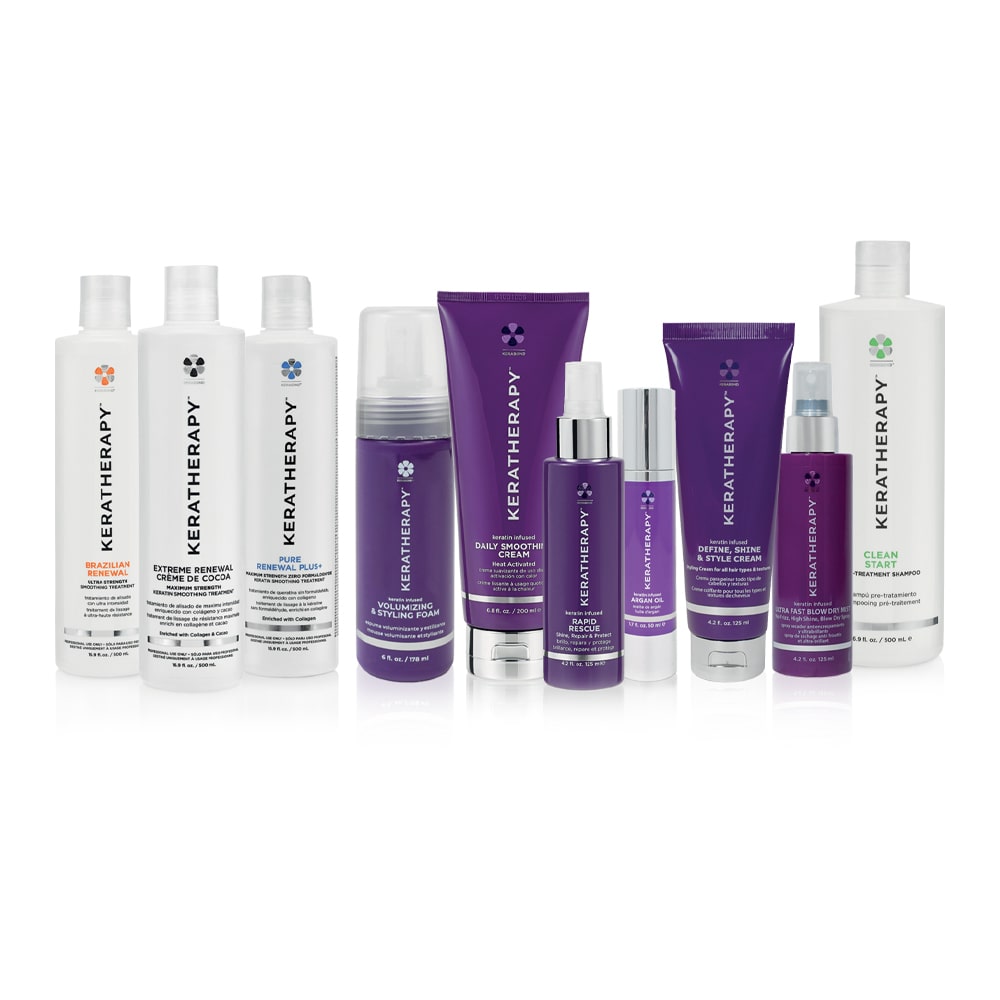 KERATHERAPY REPLENISHMENT AND SMOOTHING KIT